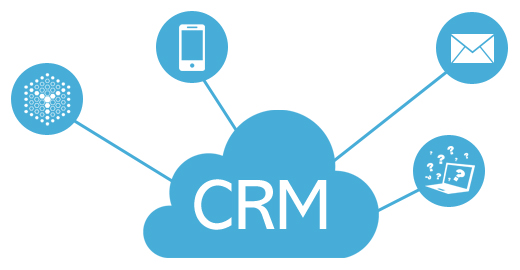 CRM-integration crm integration image